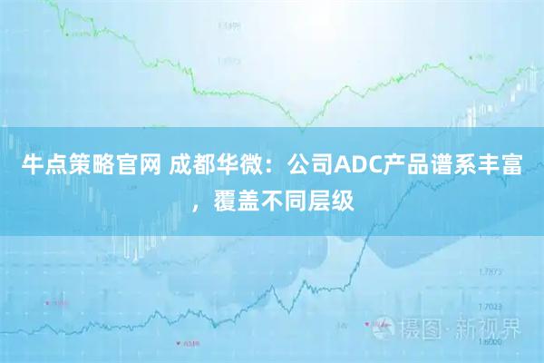 牛点策略官网 成都华微:公司ADC产品谱系丰富,覆盖不同层级